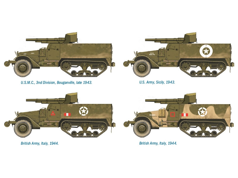 Italeri Easy Kit – M3 75 mm HALF TRACK (1:72)