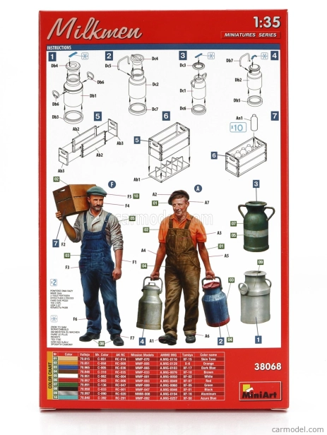 Miniart Figúrky Dojiči 1945 1:35 /