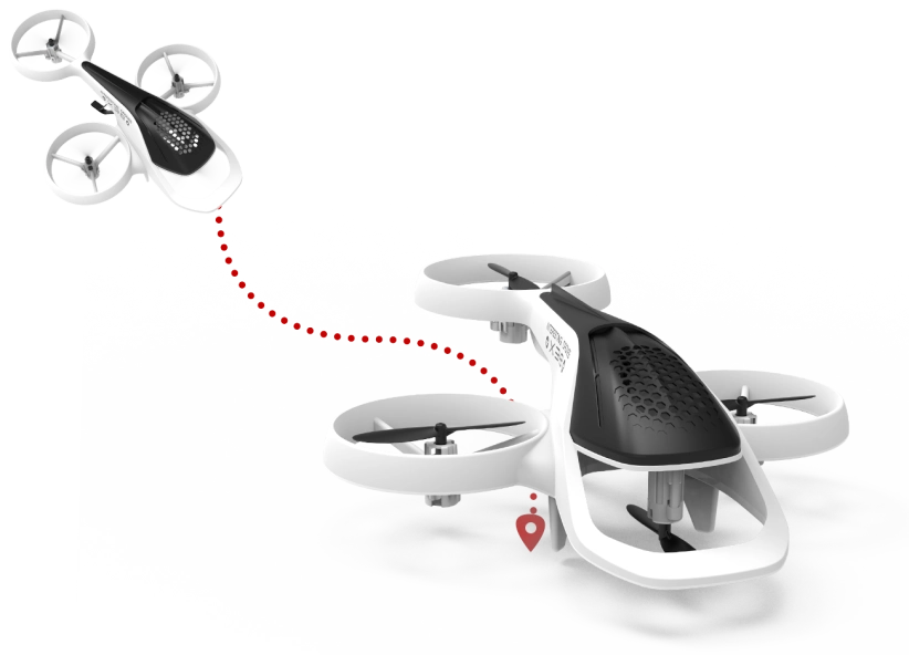 Dron Syma X38