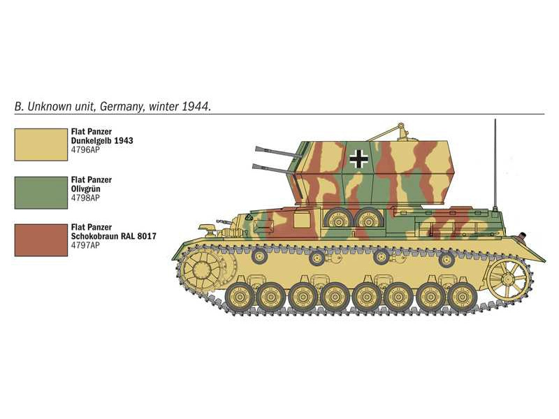 Italeri Flakpanzer IV Wirbelwind (1:72)