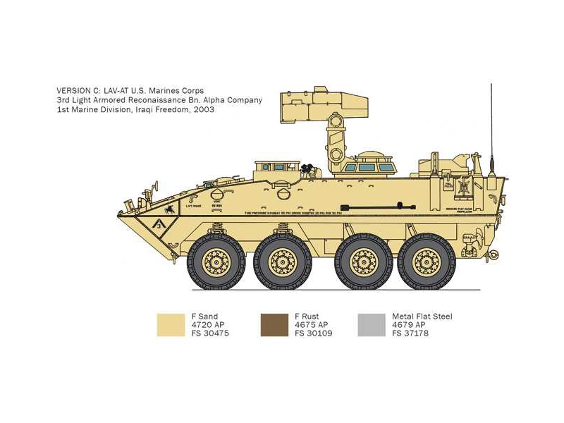 Italeri LAV-25 AT (1:35)