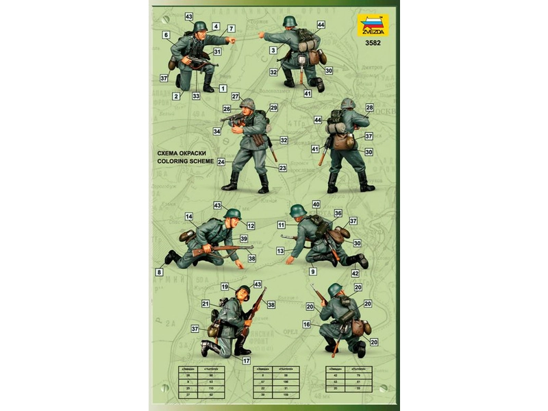 Zvezda figurky - němečtí Panzergrenadiers (1:35)