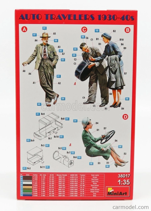 Miniart Figúrky Auto Travelers 1930-40s 1:35 /