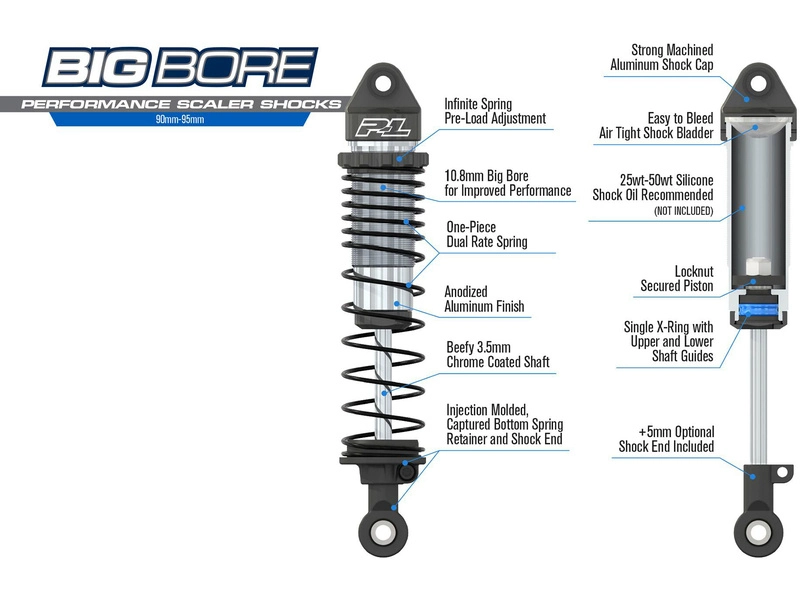 Pro-Line Big Bore Scaler 90-95mm (2)