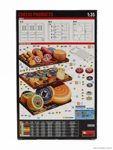 Miniart Accessories Cheese Products 1:35 /