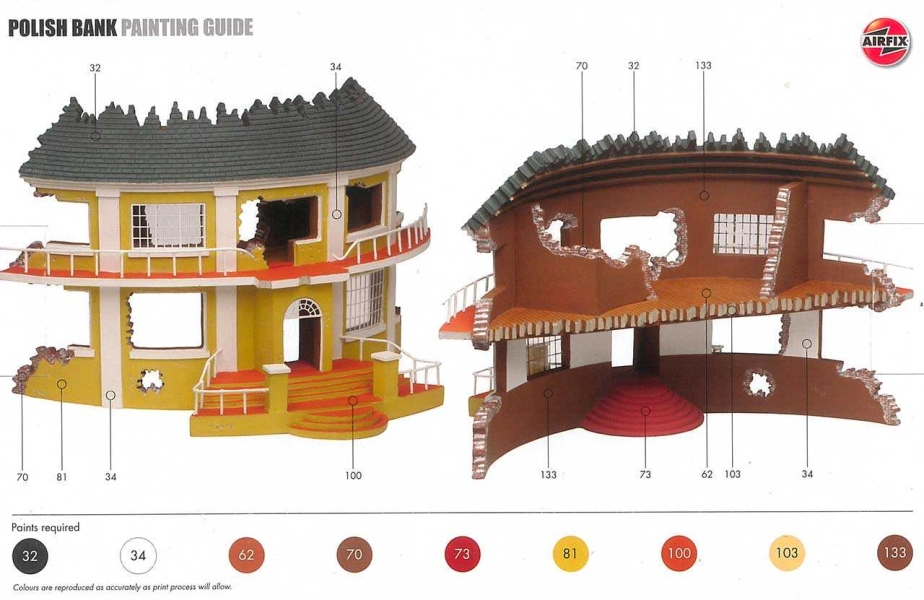 Airfix poľská banka (1:72)