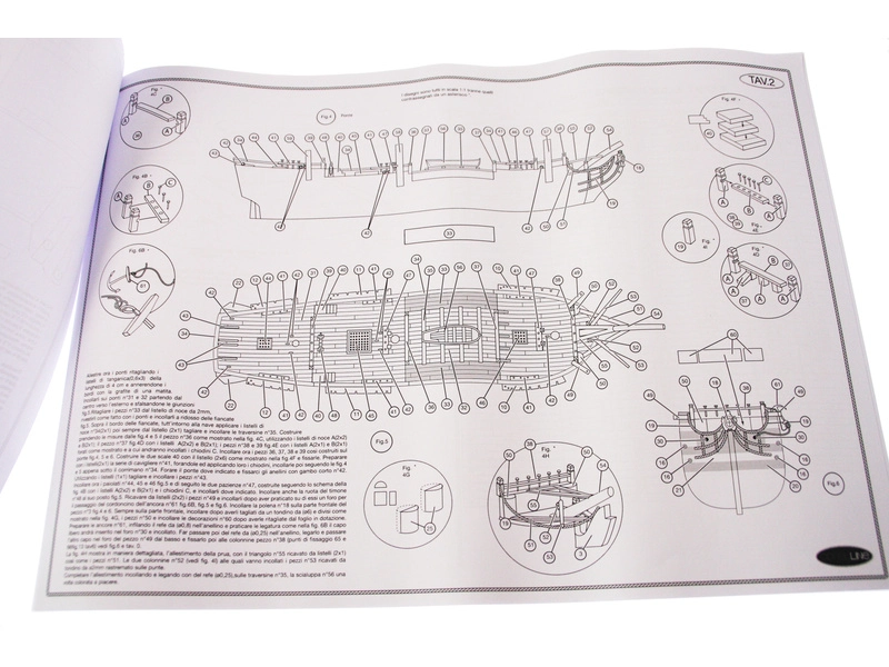 COREL H.M.S. Victory 1:310 kit
