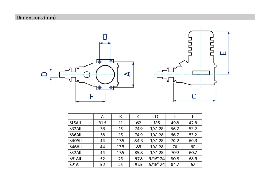 KAVAN S15AII 2T ABC 2,49ccm