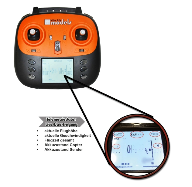 Dron SkyWatcher RACE XL