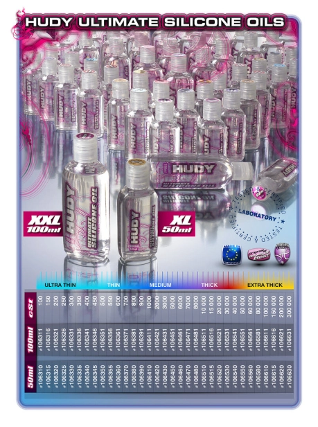 HUDY Premium Silikónový olej 1000 cSt - 50 ml