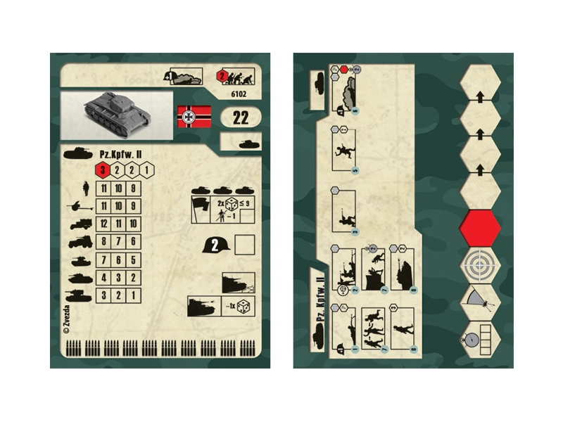 Zvezda Snap Kit – Panzer II (1:100)