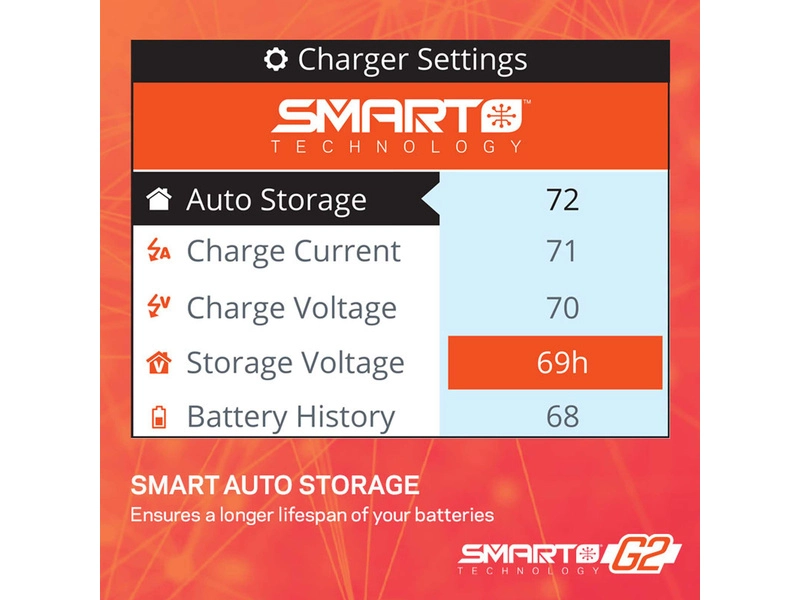 Spektrum Smart G2 nabíječ S155 1x55W AC