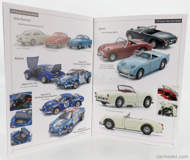 Kyosho Catalogo Kyosho Catalogue Diecast-resin  2021 - 35 Pagine - Pages /