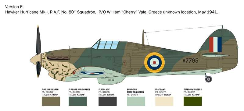 Italeri Hawker Hurricane Mki Military Airplane 1:48 /