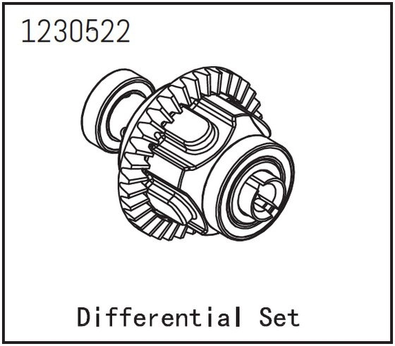 Differential complete
