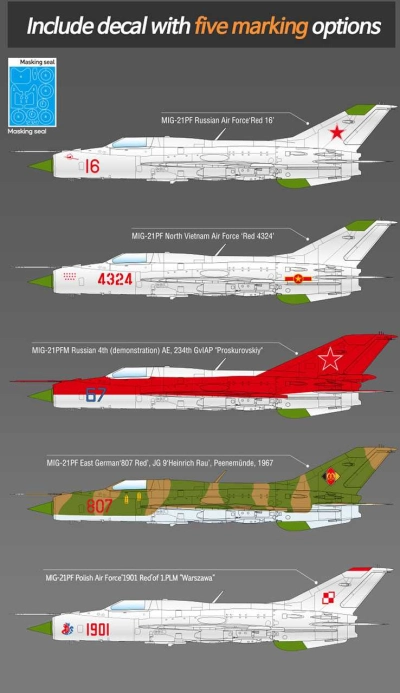 Model Kit lietadlo 12320 - Russian Air Force MiG-21PF Fishbed-D (1:48)