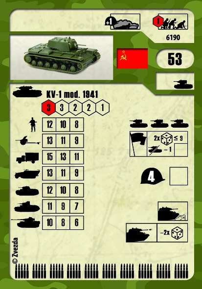 Zvezda Snap Kit - KV-1 s kanónem F-32 (1:100)
