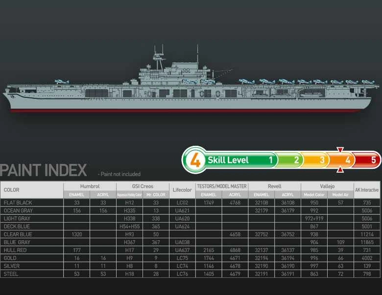 Academy USS Enterprise CV-6 „bitka pri Midway“ (1:700)
