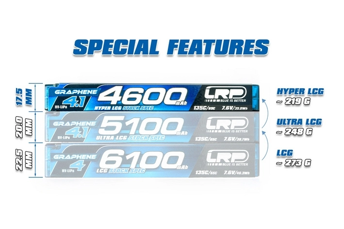 HV Hyper LCG Stock Spec GRAPHENE-4.1 4600mAh Hardcase Aku - 7.6V LiPo - 135C/65C
