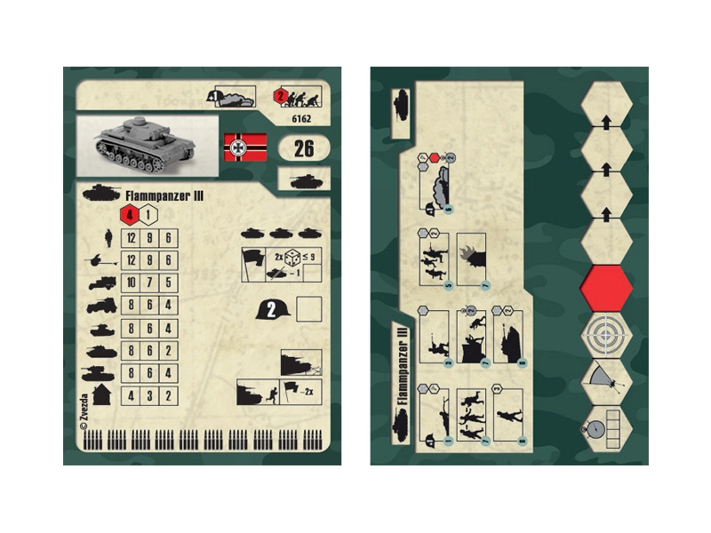 Zvezda Snap Kit – Panzer III s plameňometom (1:100)