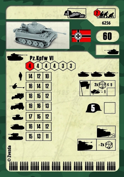 Zvezda Snap Kit - Tiger I (1:100)