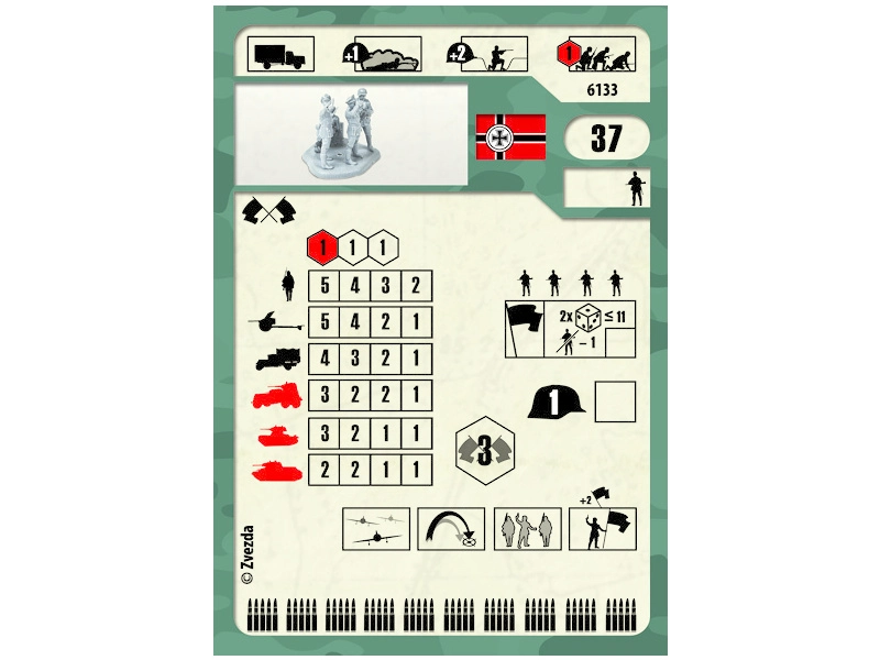 Zvezda figúrky – nemecké veliteľstvo (1:72)