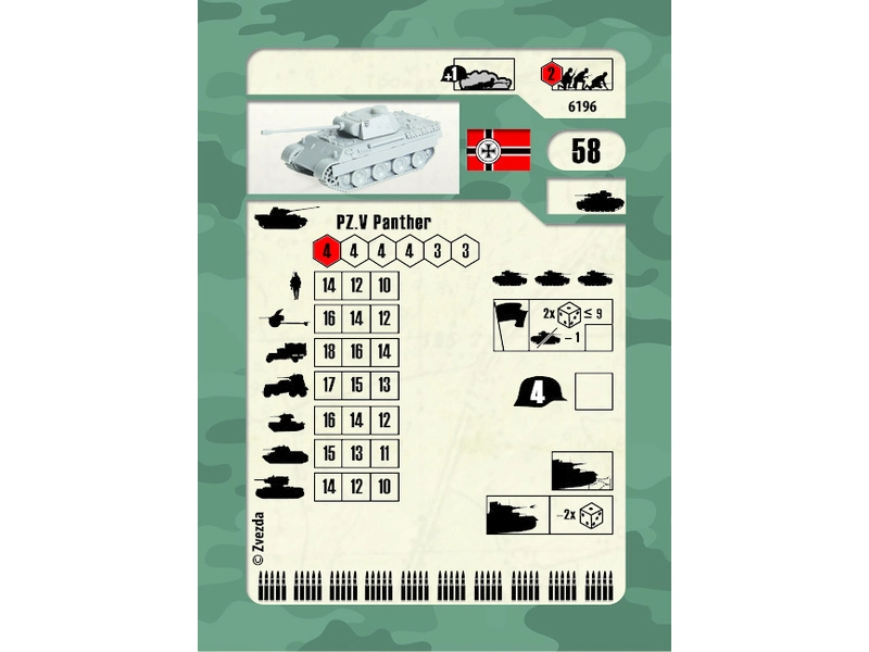 Zvezda Snap Kit – Panther A (1:100)