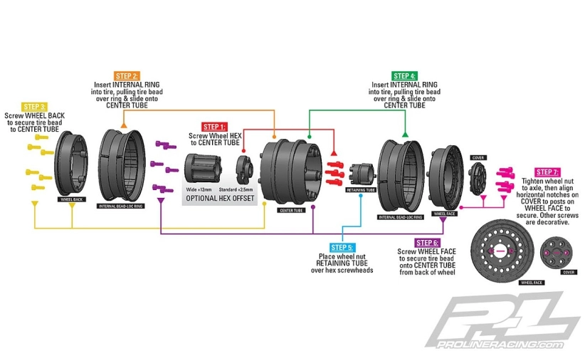 Kotúče Carbine 1.9 Bead-Loc 1.9 (2 ks)