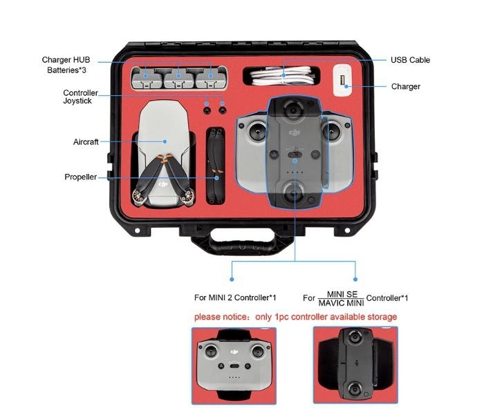 MAVIC MINI SE/Mavic MINI/MINI 2 – Vodoodolný prepravný kufor