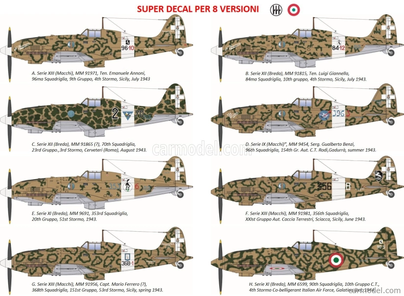 Italeri Macchi Mc.202 Folgore Lietadlo Wwii Italia Military (obtlačok Pre 8 verzií) 1940 1:32 /