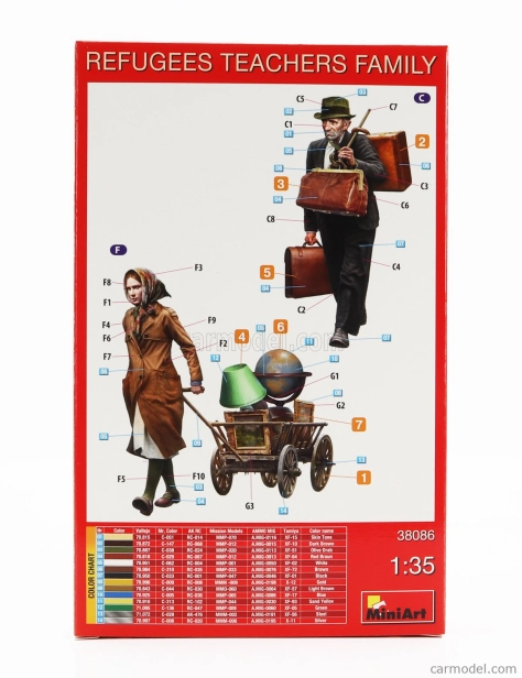 Miniart Figúrky Utečenci Učitelia Rodina 1:35 /