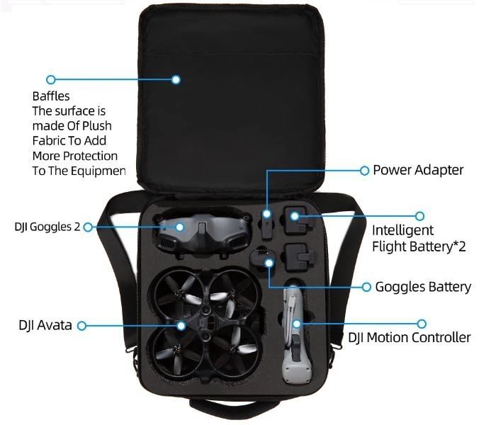 DJI AVATA – prepravné puzdro na rameno (DJI Goggles 2)