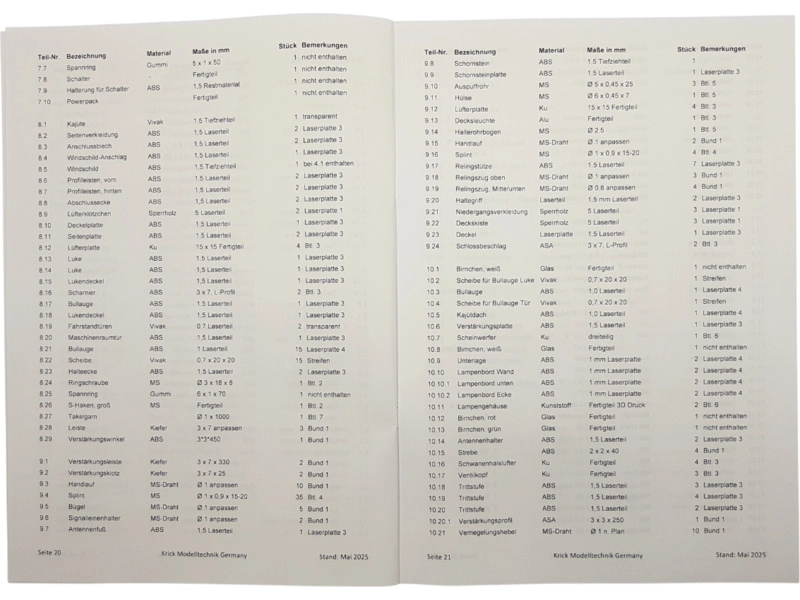 ROMARIN policajný čln W3 s doplnkami 1:25 kit