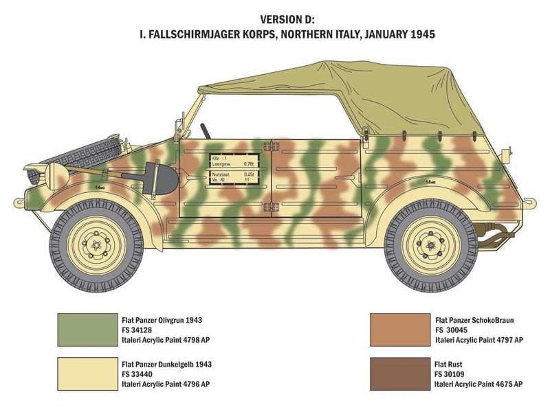 Italeri Kdf.1 Typ 82 Kübelwagen (1:9)