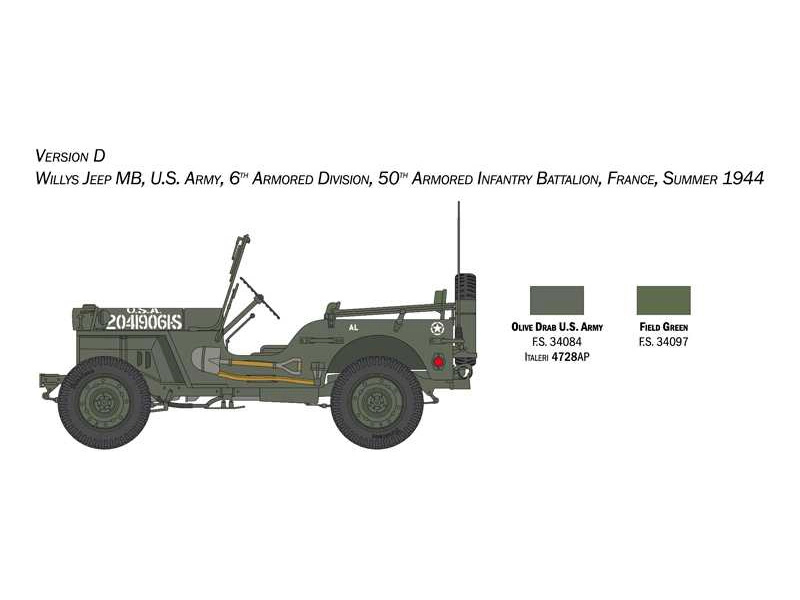 Italeri Willys Jeep MB (1:24)