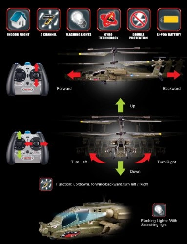 RC vrtulník Syma S109G APACHE AH-64