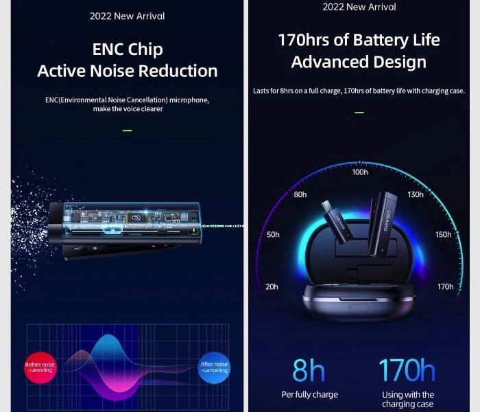 Bezdrátový klopový mikrofon 2,4G Dual-MIC ENC s redukcí šumu (univerzální s Aku)