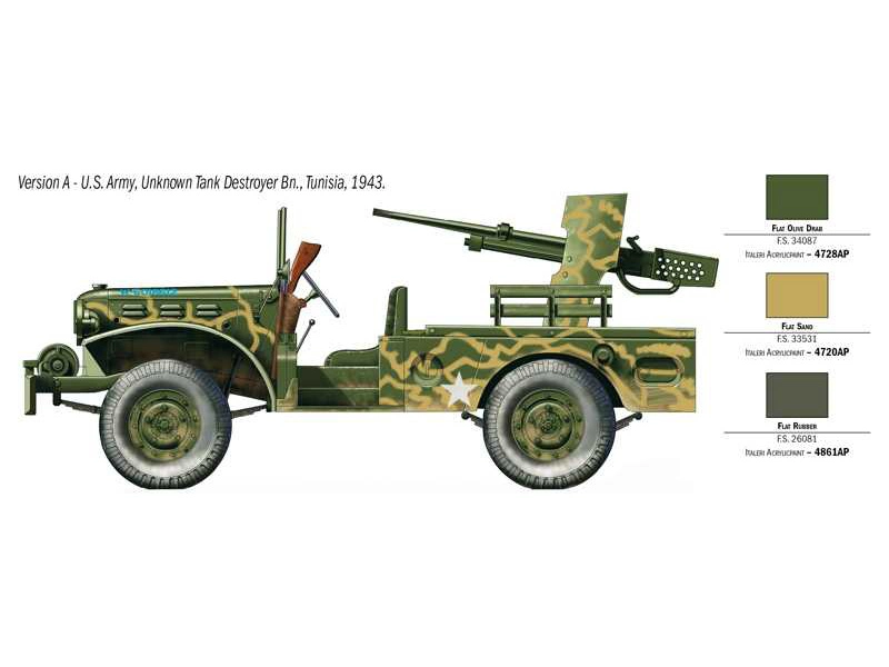 Italeri Dodge WC-55 s kanónom M6 (1:35)