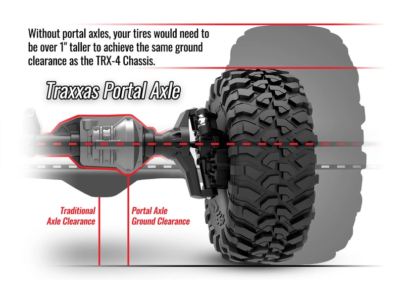 RC auto Traxxas TRX-4 1:10 Kit bez karoserie
