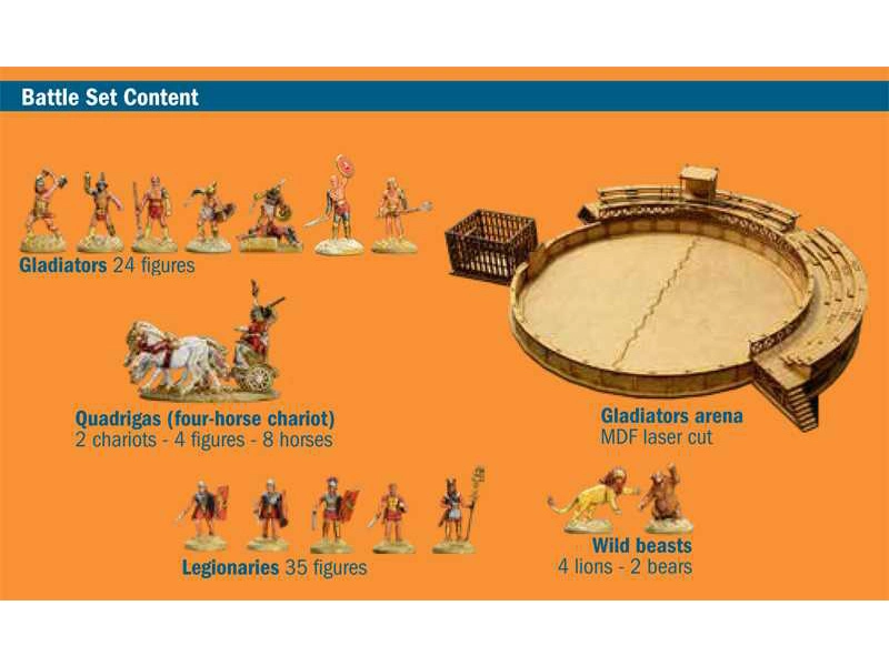 Italeri Gladiátori bojujú (1:72)