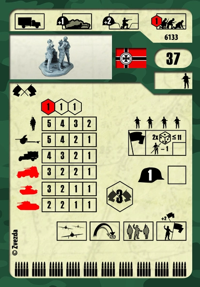 Zvezda figurky - německé velitelství (1:72)