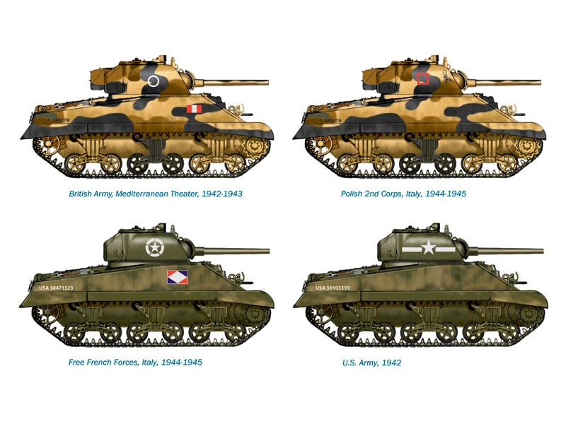 Italeri Easy Kit – M4A2 SHERMAN III (1:72)