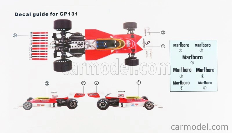 Gp-repliky Mclaren F1 M23 Ford Texaco N 5 Víťaz belgických pretekov Emerson Fittipaldi 1974 Majster sveta 1:18 Červená biela