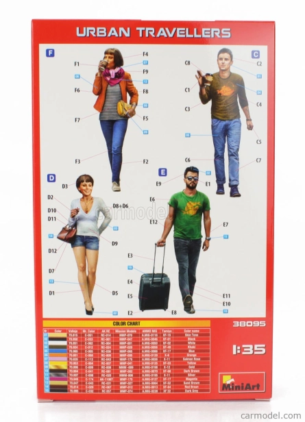Miniart Figures Urban Travellers 1:35 /