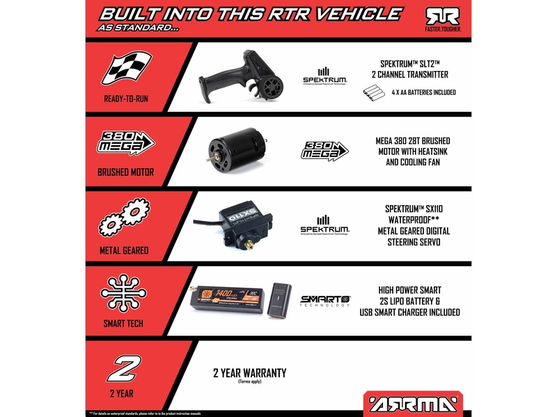 Arrma Mojave Grom 1:18 4WD RTR červená