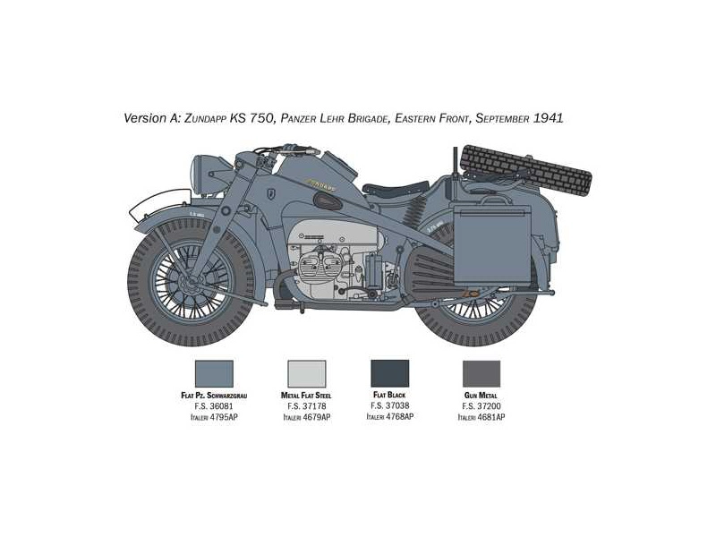 Italeri Zündapp KS 750 se sajdkárou (1:9)