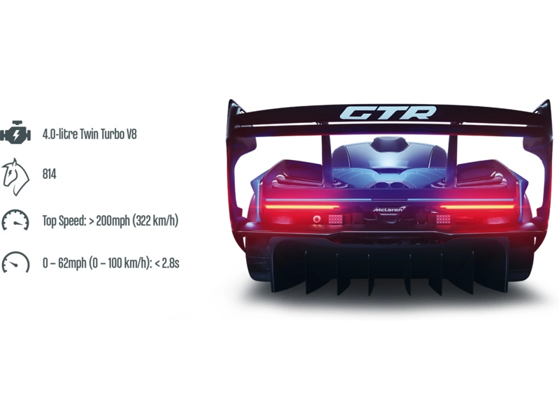 LEGO Technic – McLaren Senna GTR