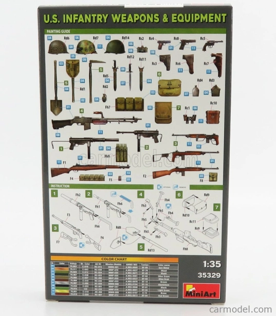 Miniart Príslušenstvo Equipaggiamento Militare - Vojenské zbrane a vybavenie USA 1:35 /