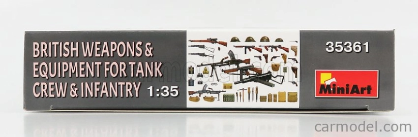 Príslušenstvo Miniart Armi - Britské zbrane a vybavenie pre posádku tanku 1:35 /