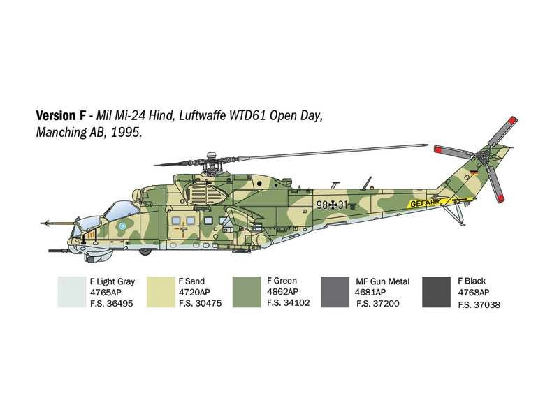 Italeri Mil Mi-24 P /Mil Mi - 35 P (1:72)